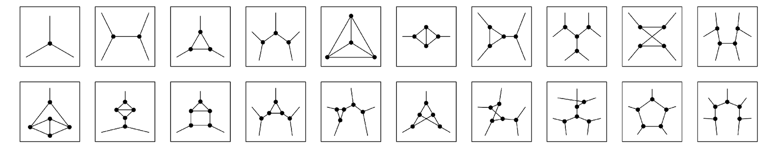 Causal networks showing the relationship with updating events for network evolution processes 4