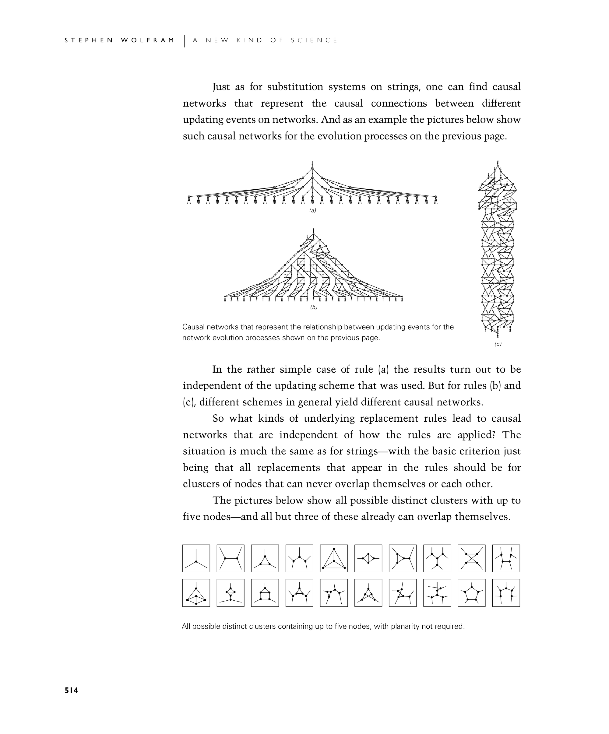 Page 514: Evolution of Networks