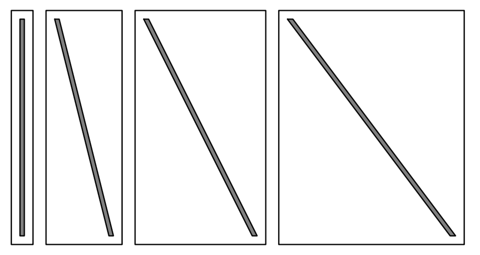 Graphical representation of motion at fixed speeds