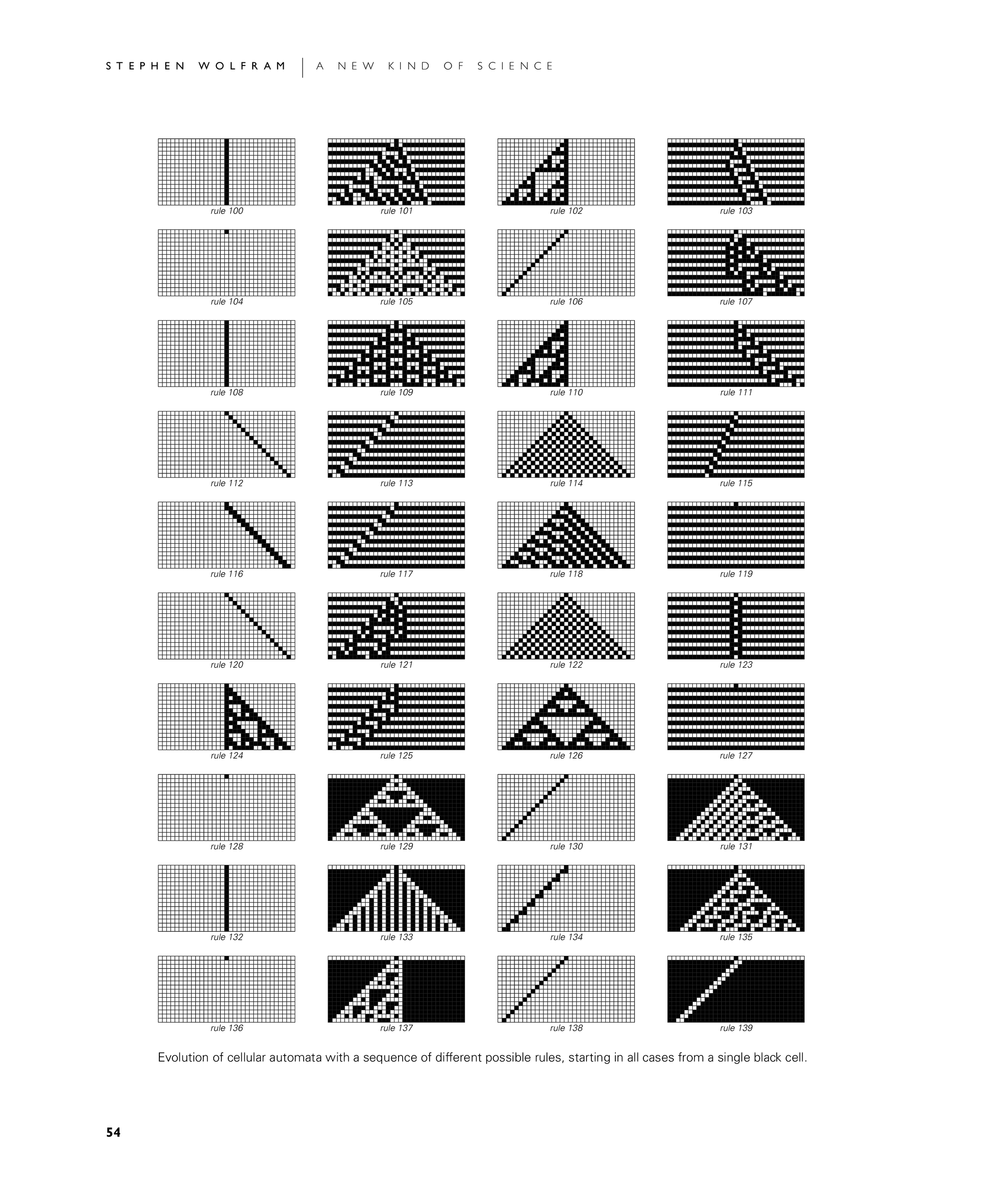 Page 54: More Cellular Automata