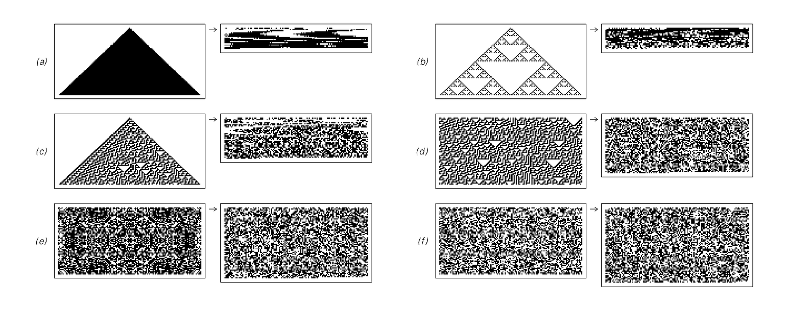 Examples of two-dimensional block-based encoding
