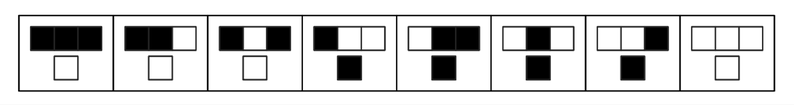 Examples of two-dimensional block-based encoding 2