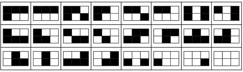 Examples of two-dimensional block-based encoding 3