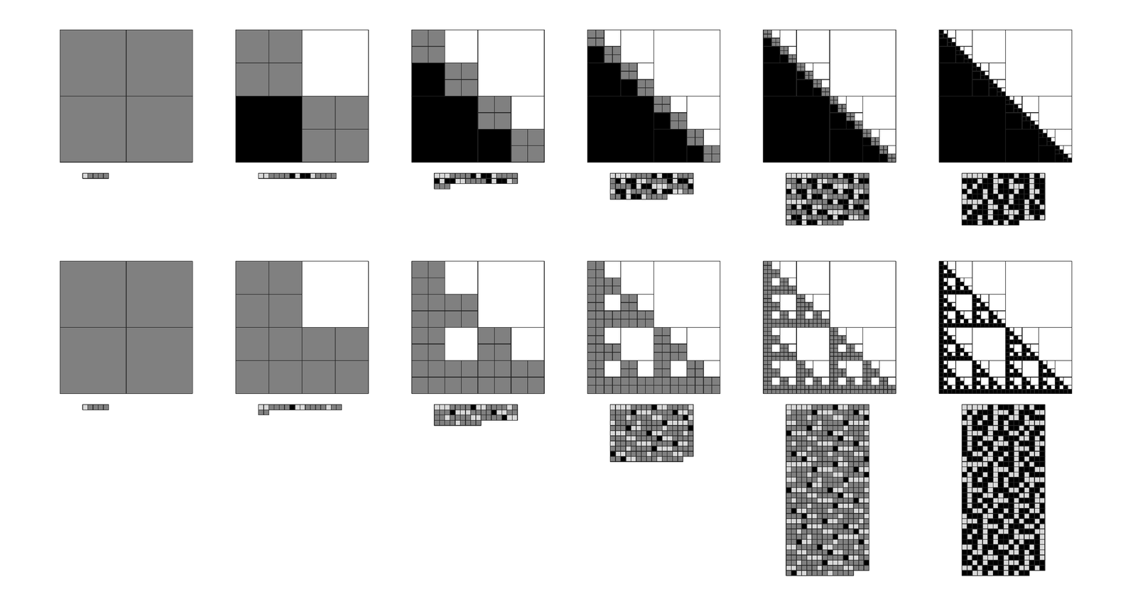 Effect of including progressively smaller features in representations of images by nested squares