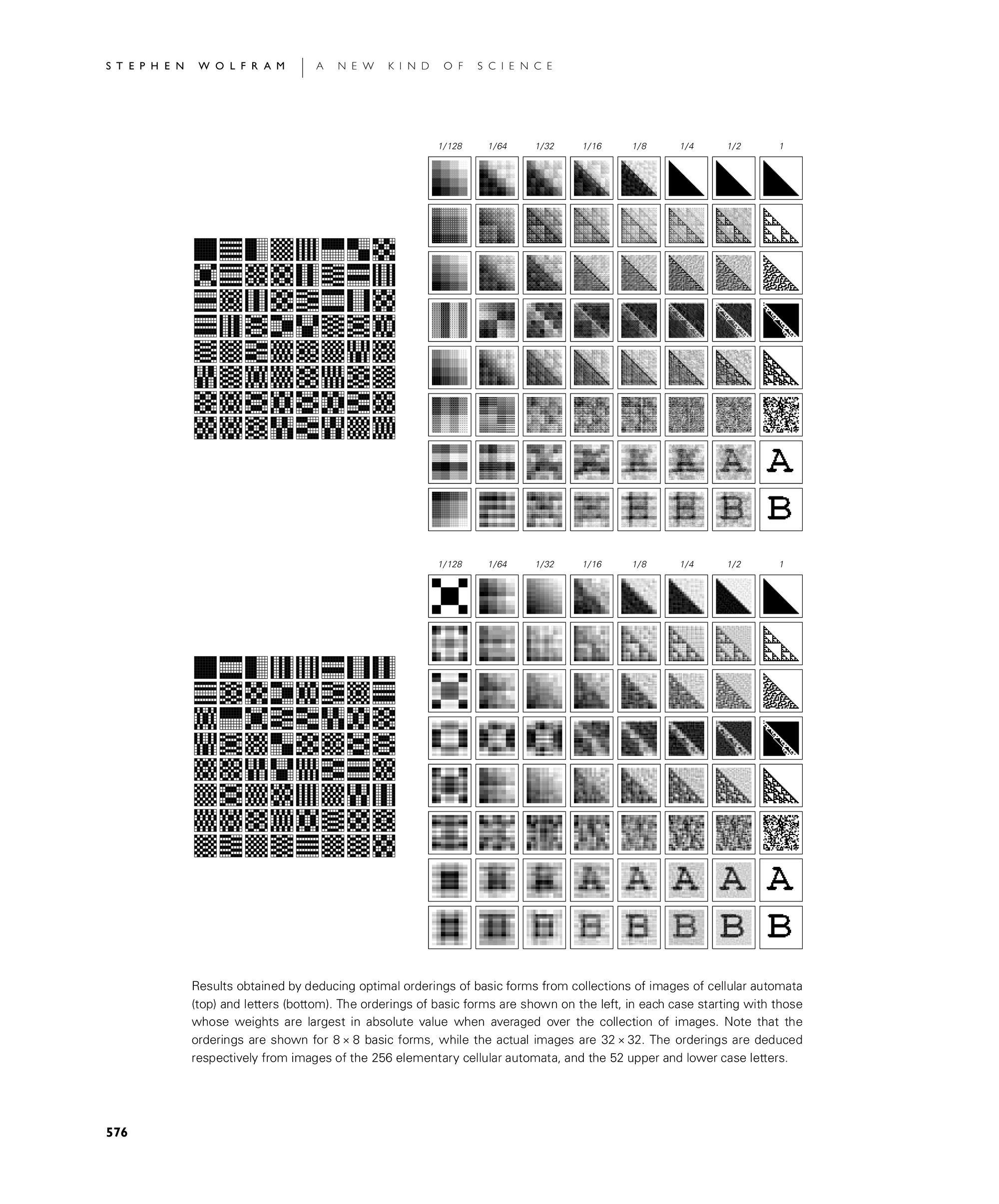 Page 576: Irreversible Data Compression