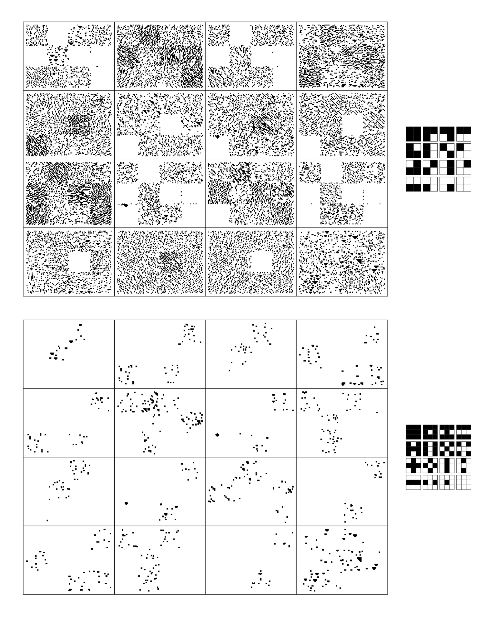 Responses to cells sensitive to all 16 possible 2×2 blocks