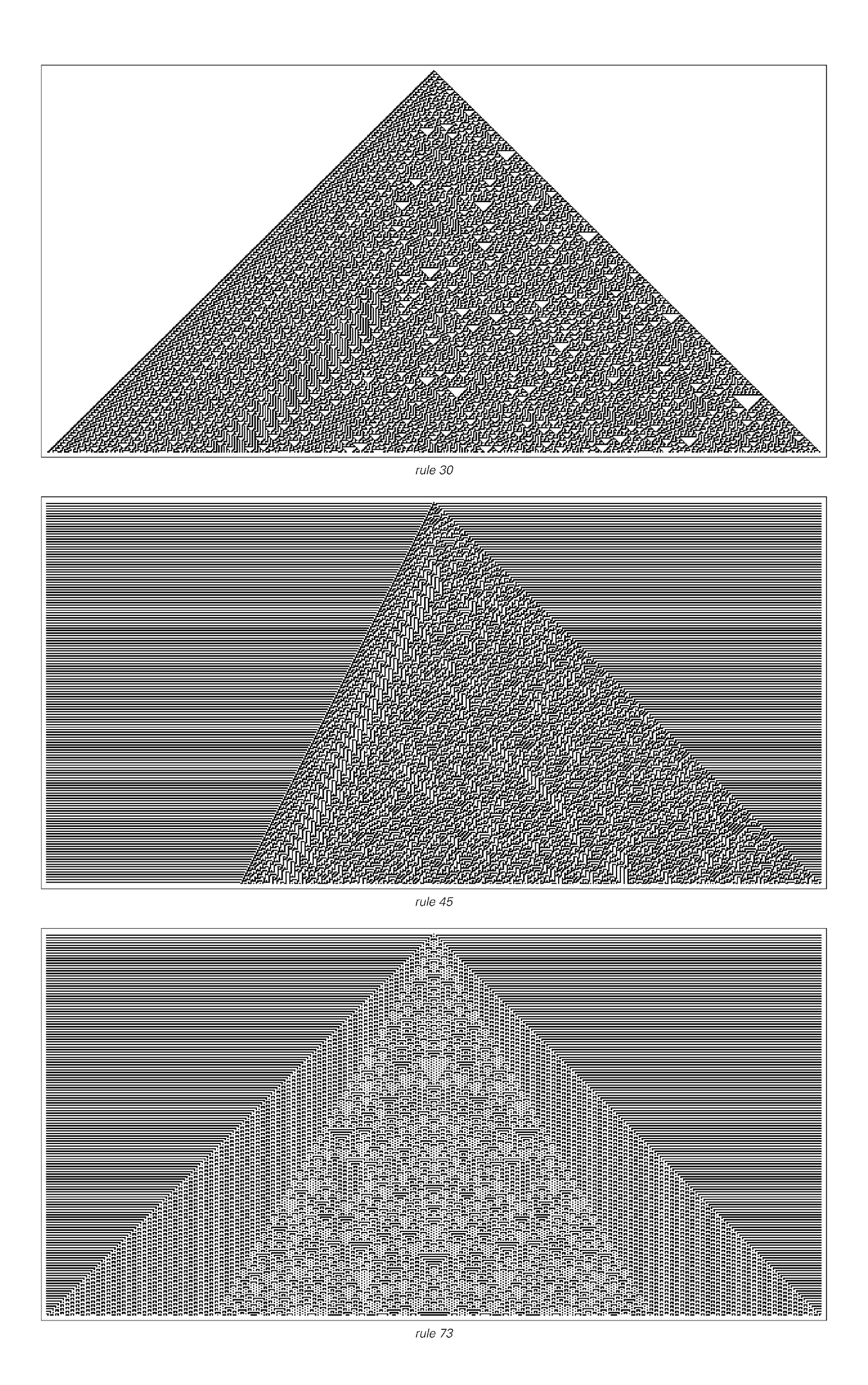 Patterns with random features