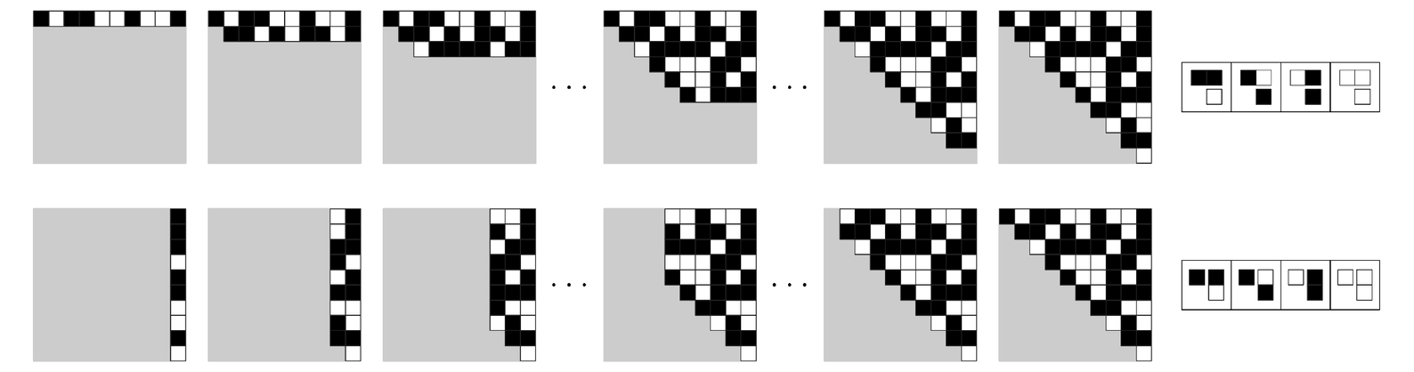An example of the basis for cryptanalysis
