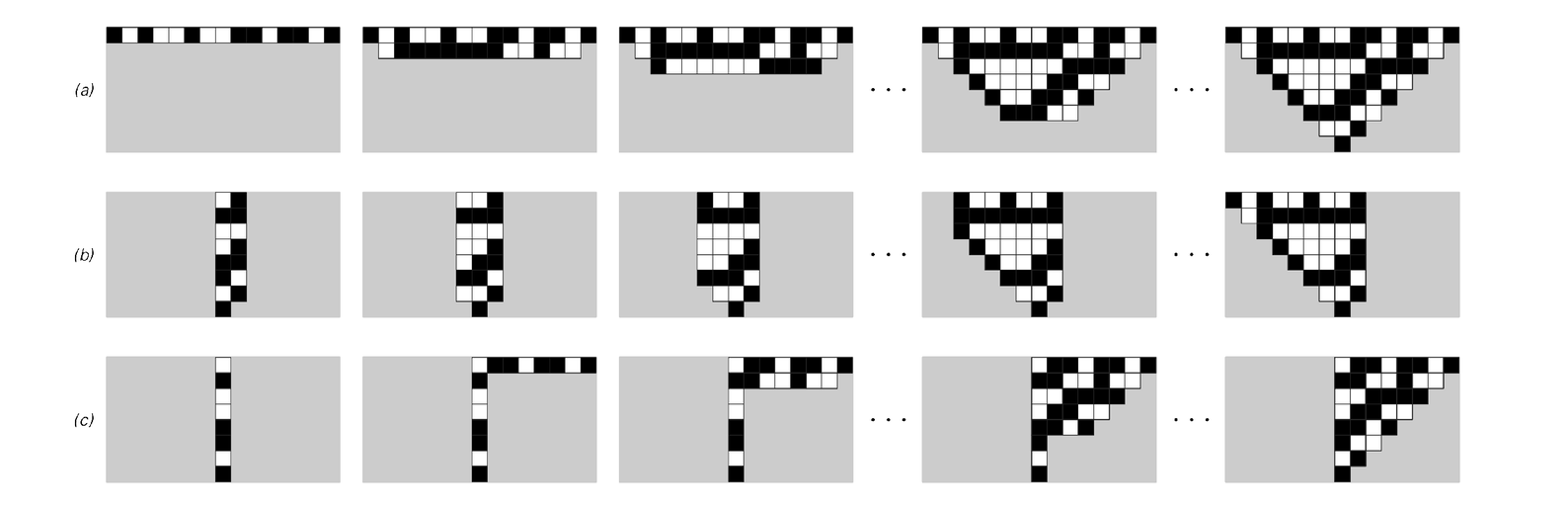Sideways evolution in rule 30