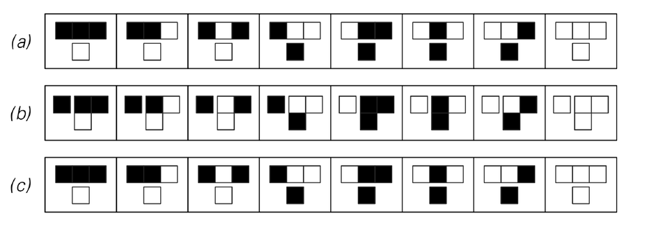 Sideways evolution in rule 30 2