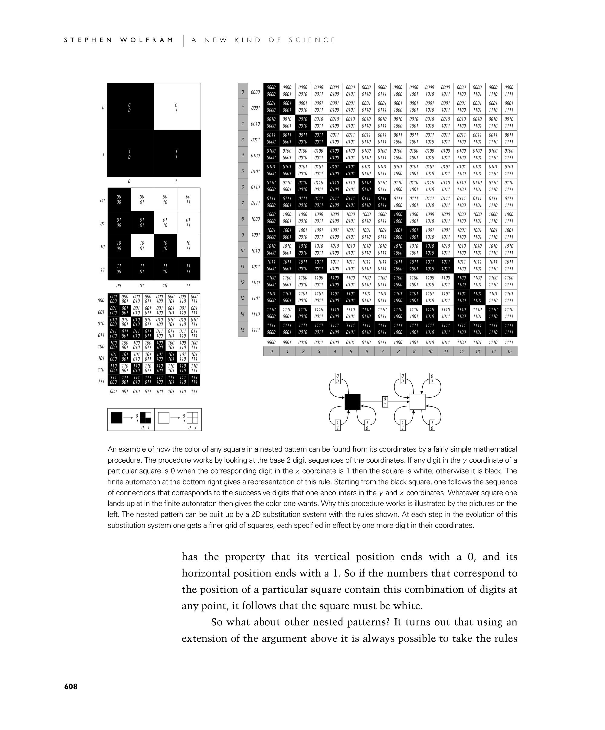 Page 608: Traditional Mathematics and Mathematical Formulas