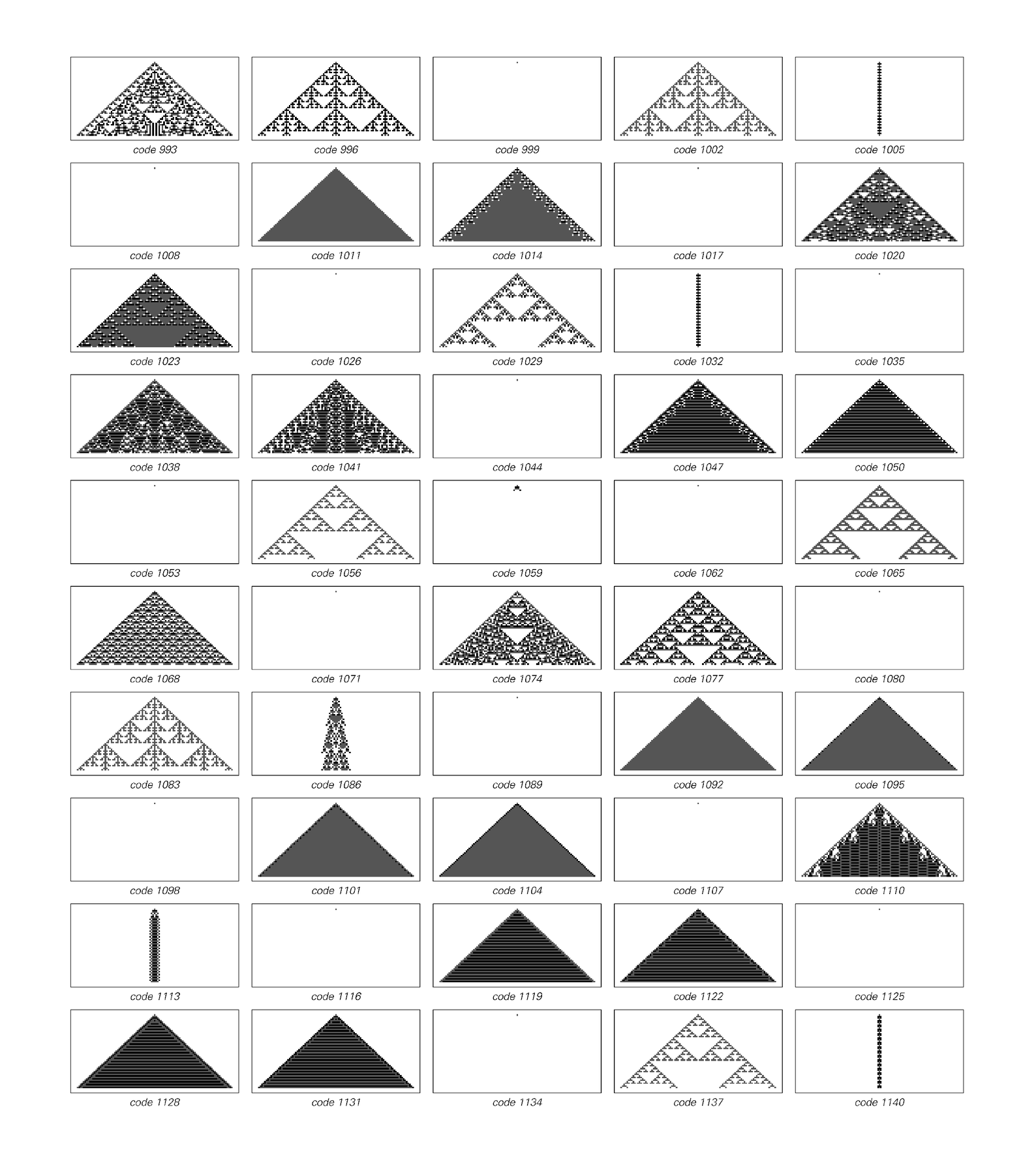 Sequence of totalistic cellular automata