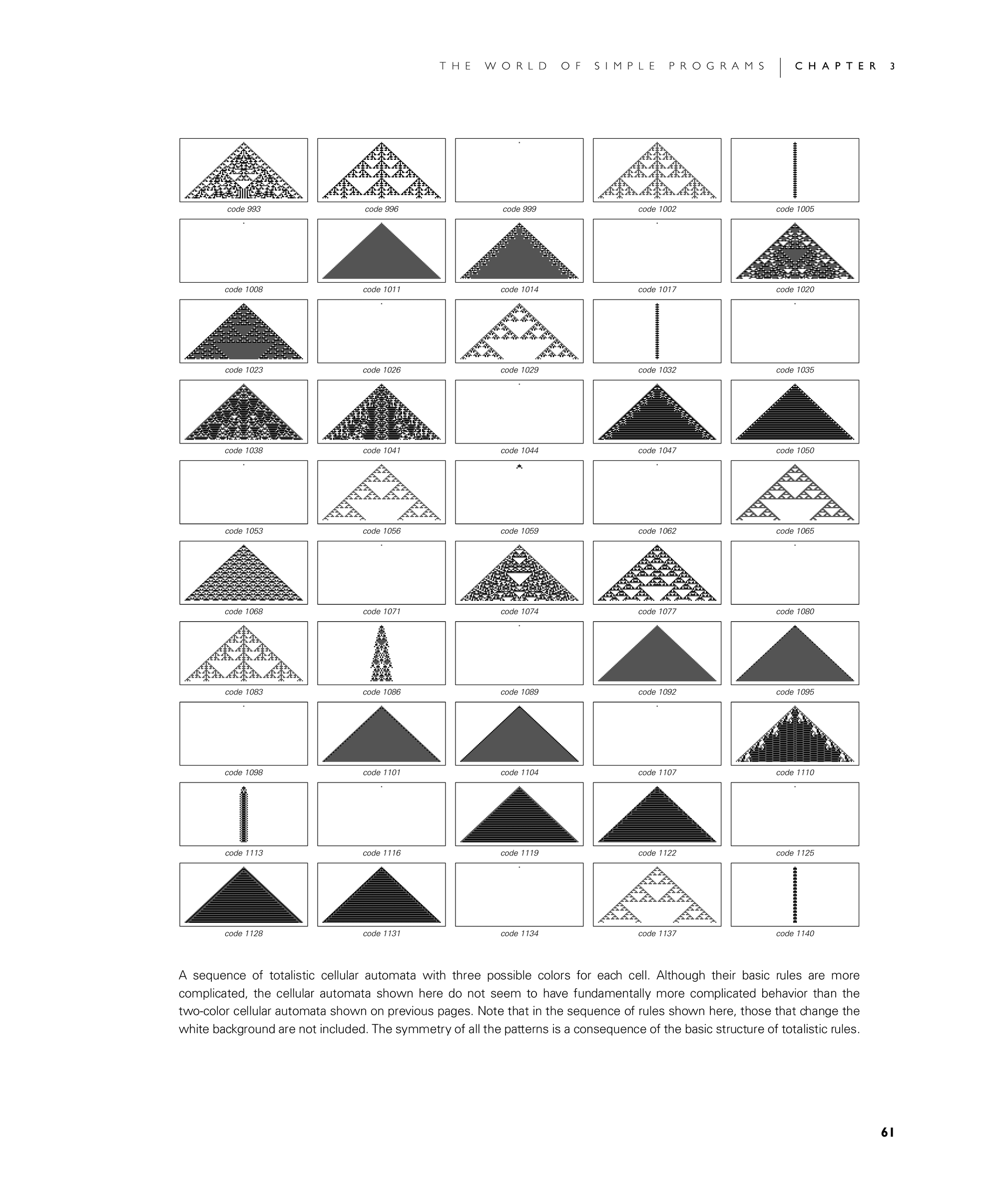 Page 61: More Cellular Automata
