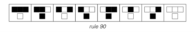 The universal cellular automaton emulating elementary rule 90 2