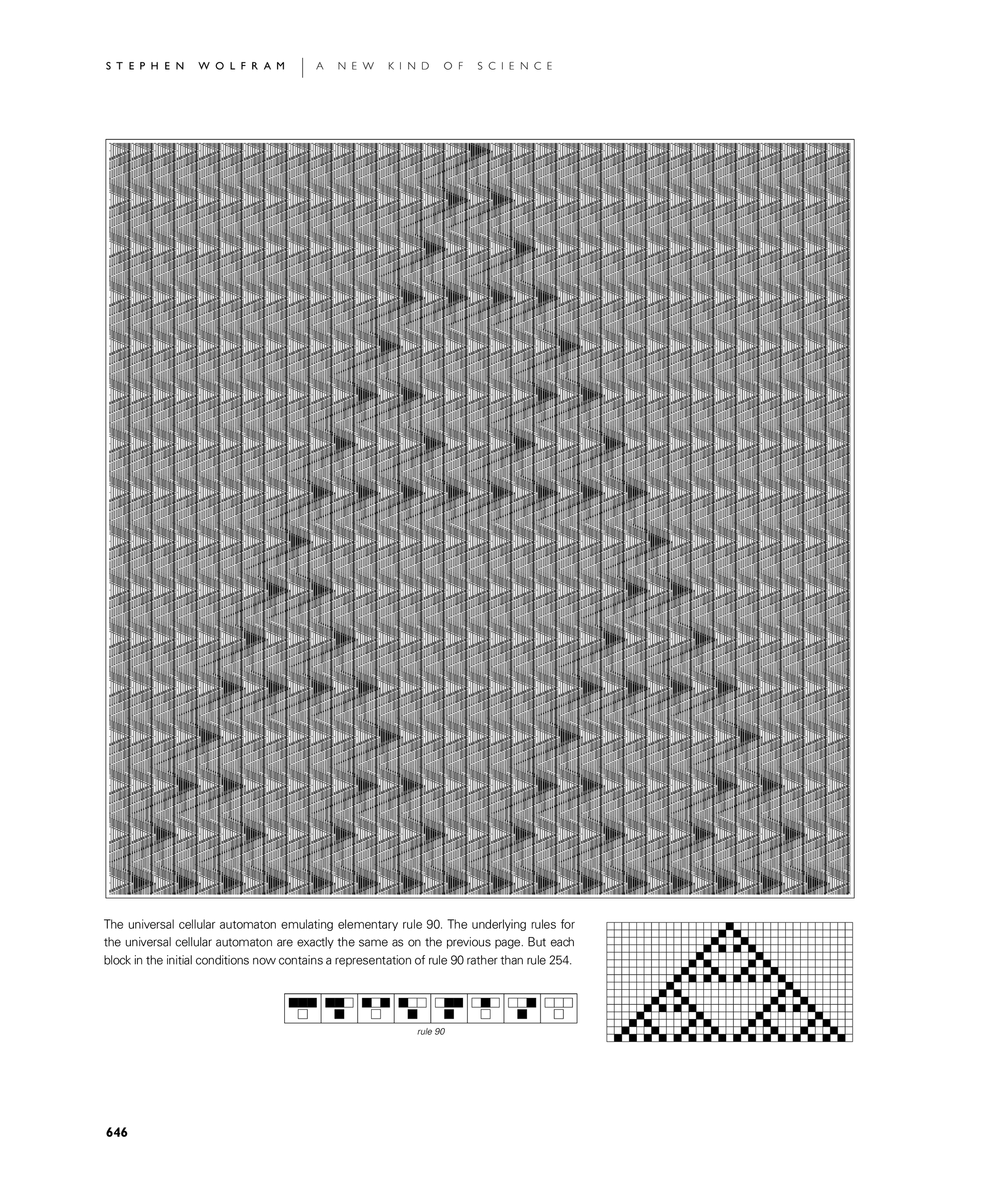 Page 646: A Universal Cellular Automaton