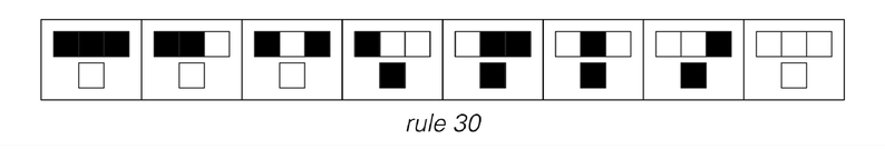 The universal cellular automaton emulating rule 30 3