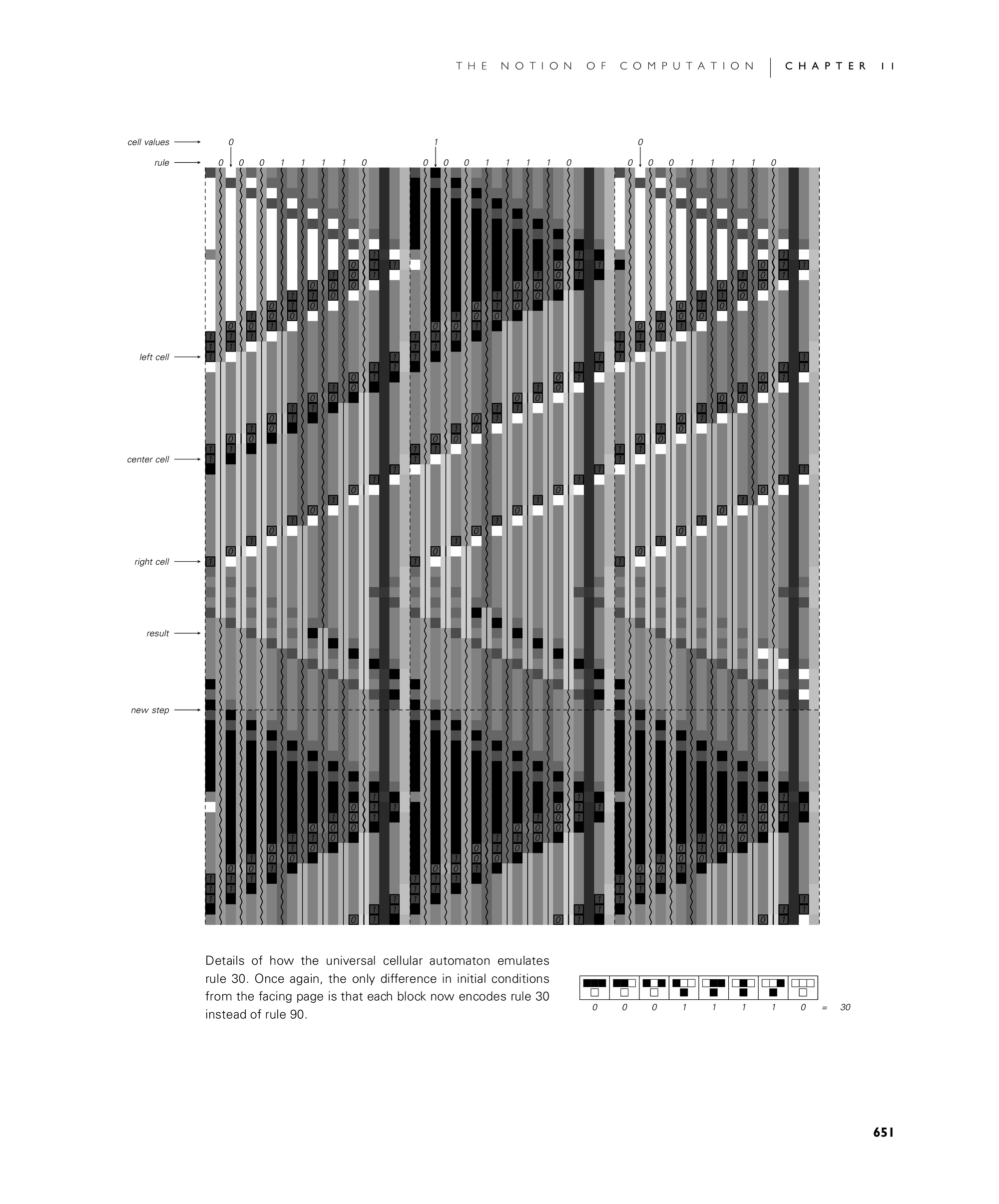 Page 651: A Universal Cellular Automaton