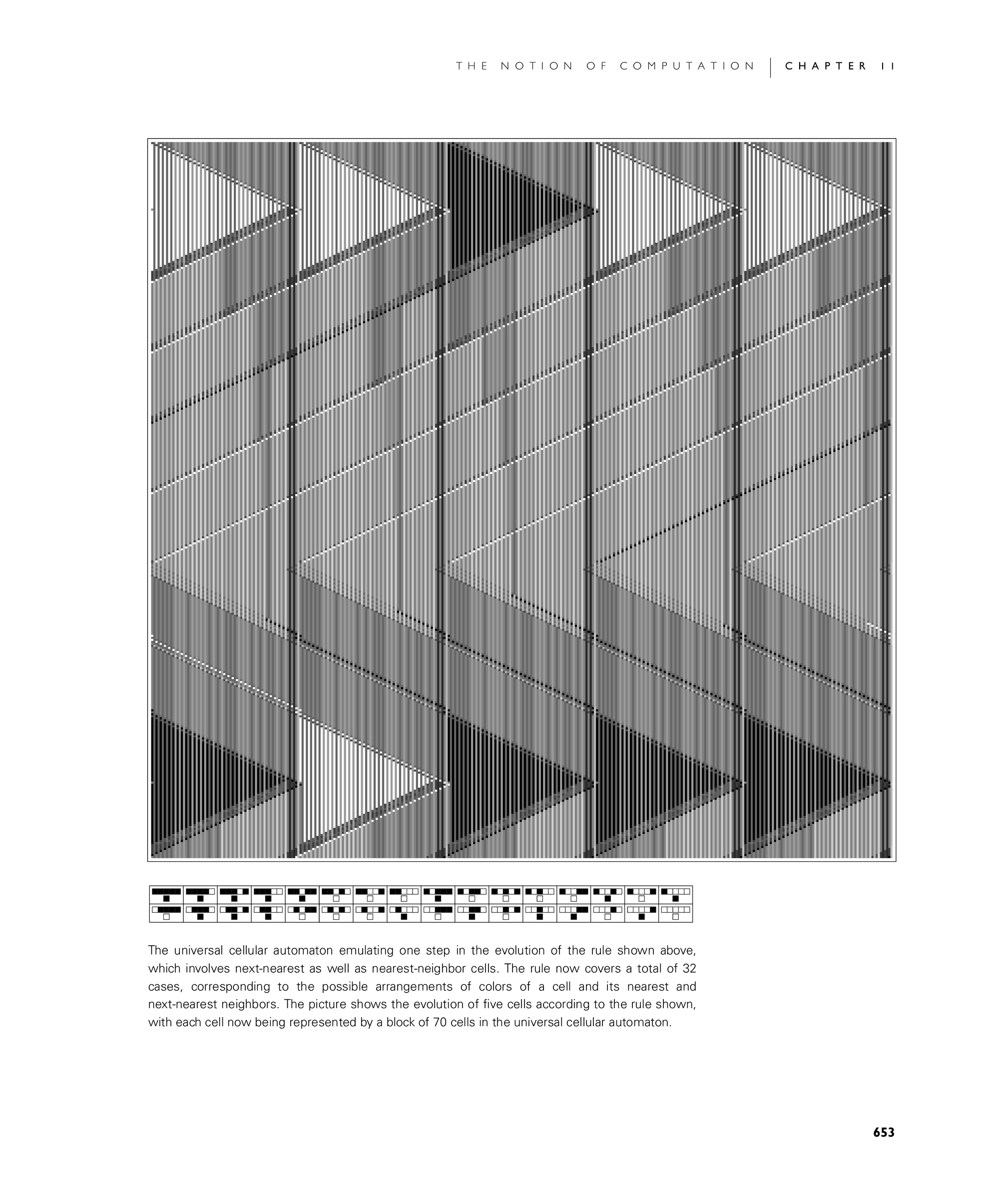 Page 653: A Universal Cellular Automaton