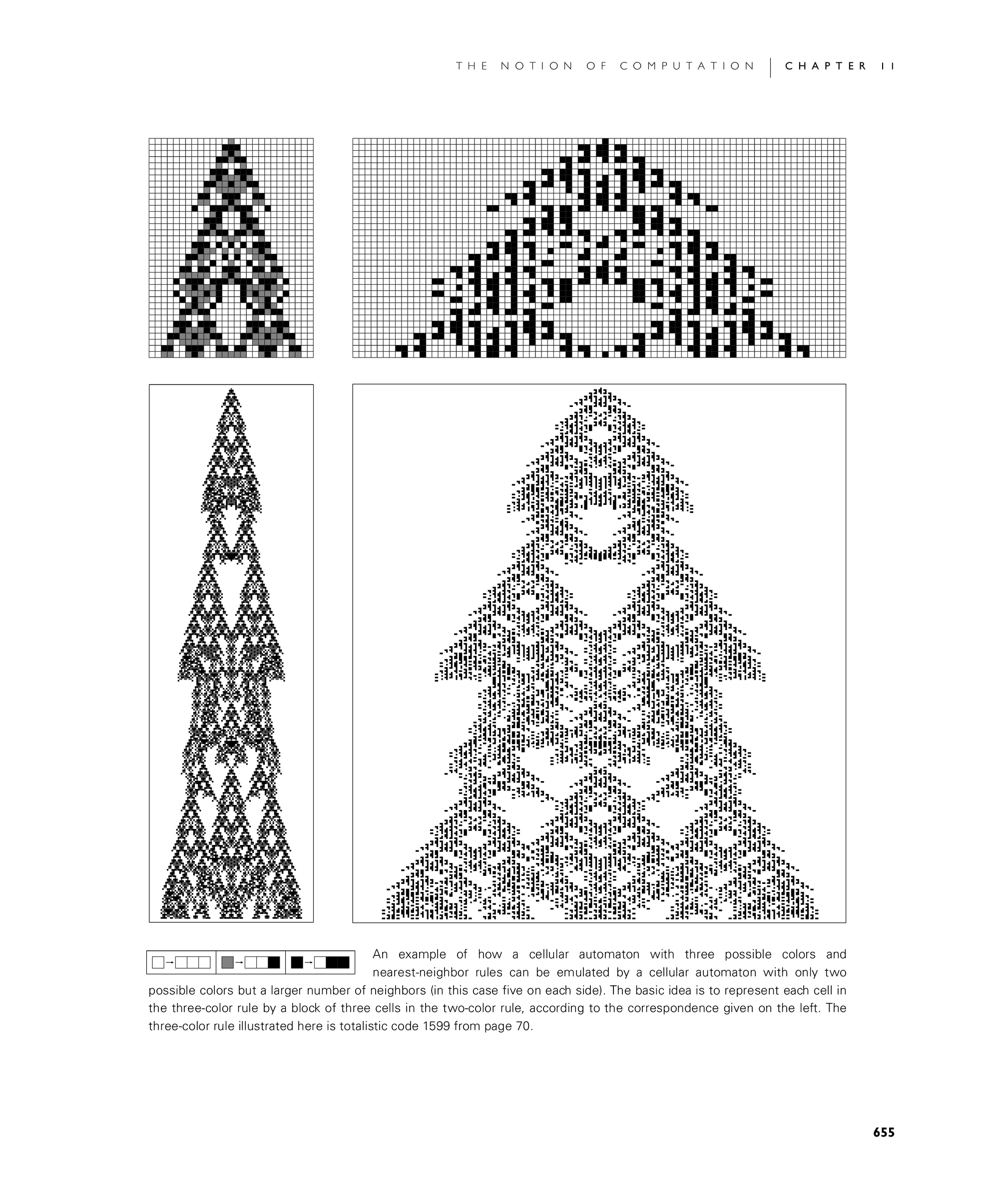 Page 655: A Universal Cellular Automaton