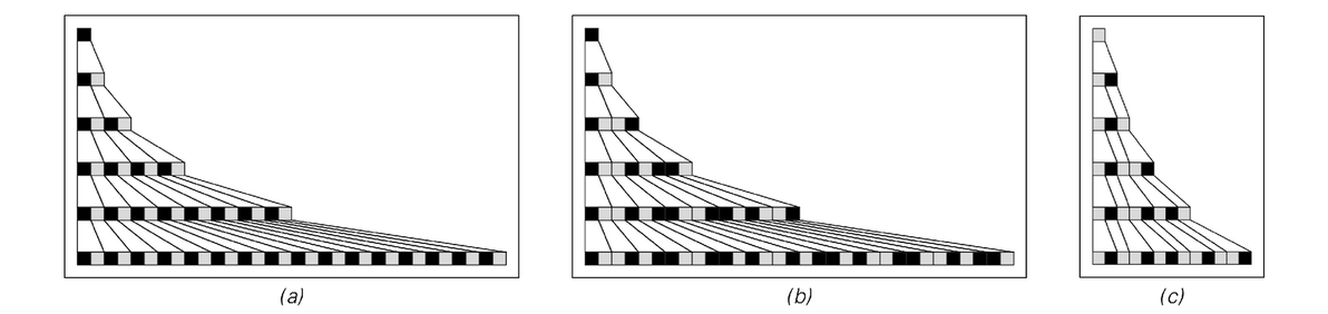 Examples of cellular automata that emulate substitution systems 3
