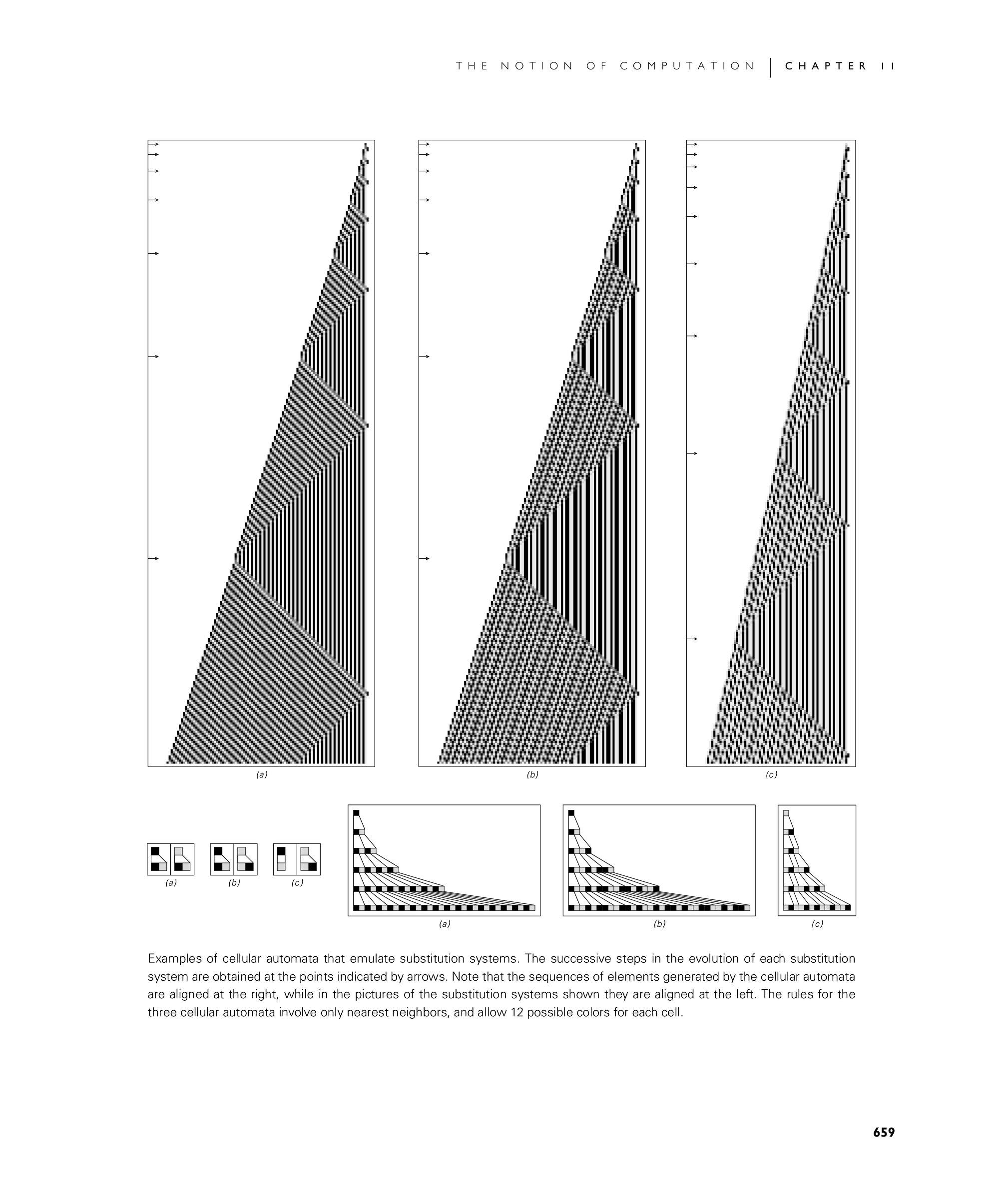 Page 659: Emulating Other Systems with Cellular Automata
