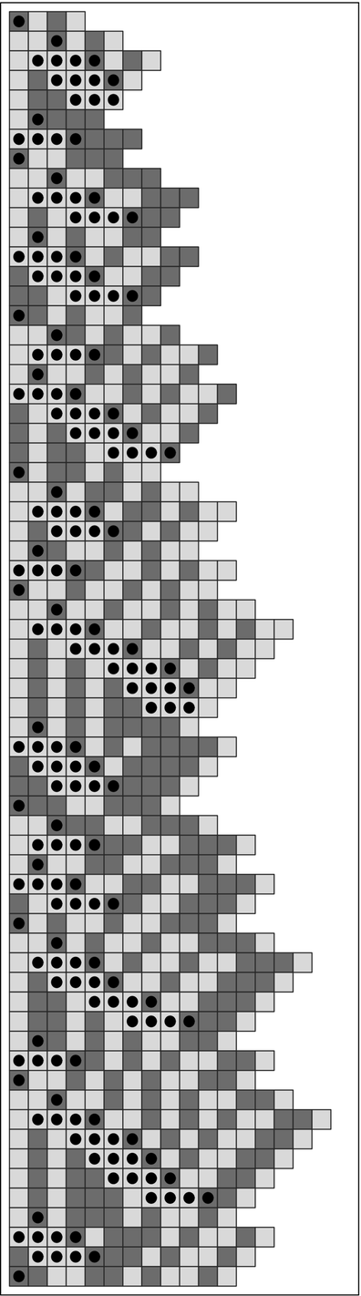 Cellular automaton set up to emulate a sequential substitution system