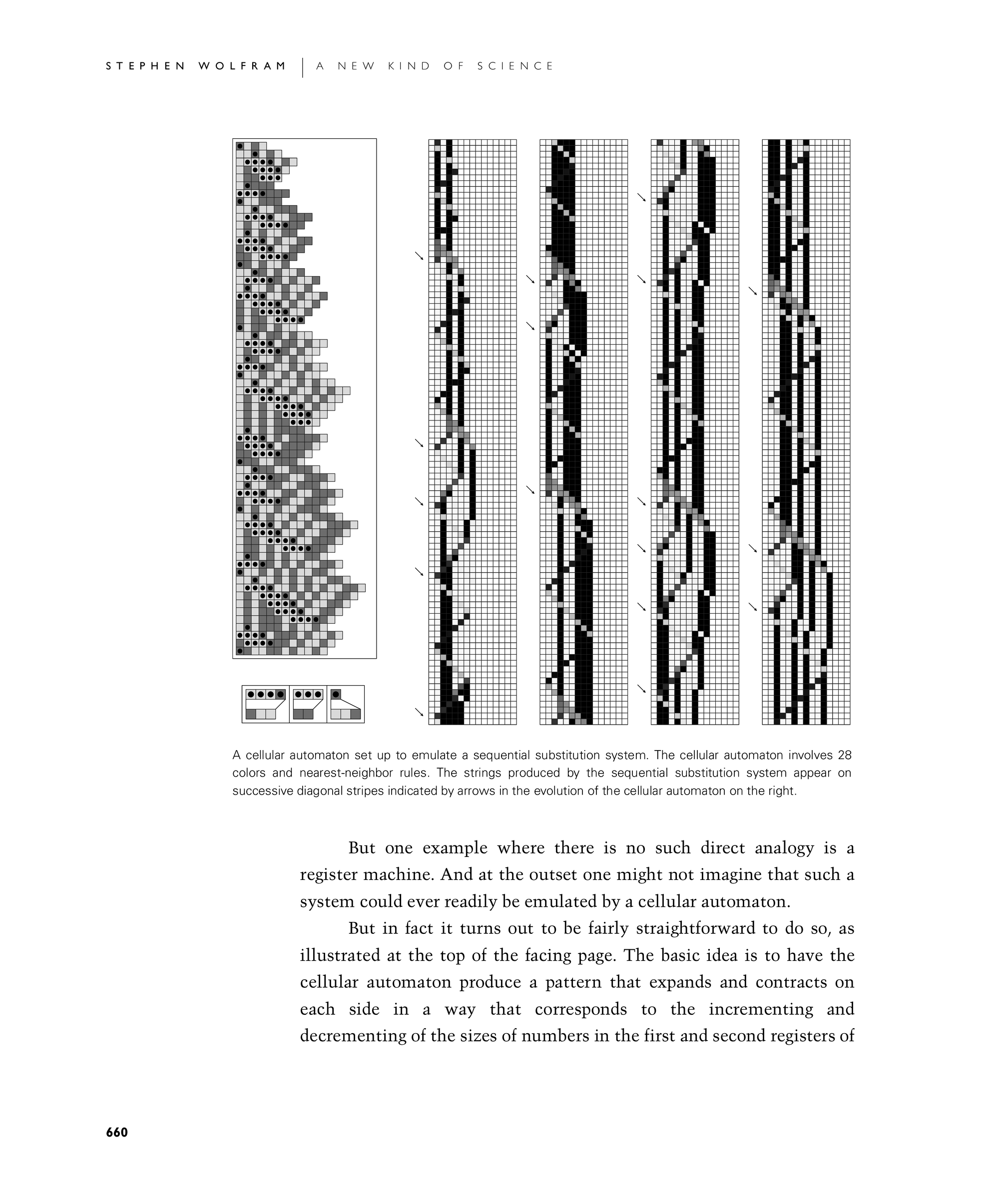 Page 660: Emulating Other Systems with Cellular Automata