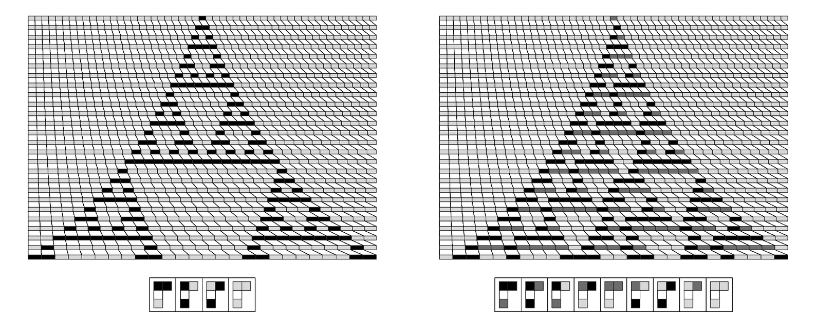 Neighbor-dependent substitution systems that emulate cellular automata with rules 90 and 30