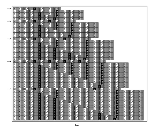 Symbolic systems set up to emulate cellular automata that have rules 90 and 30