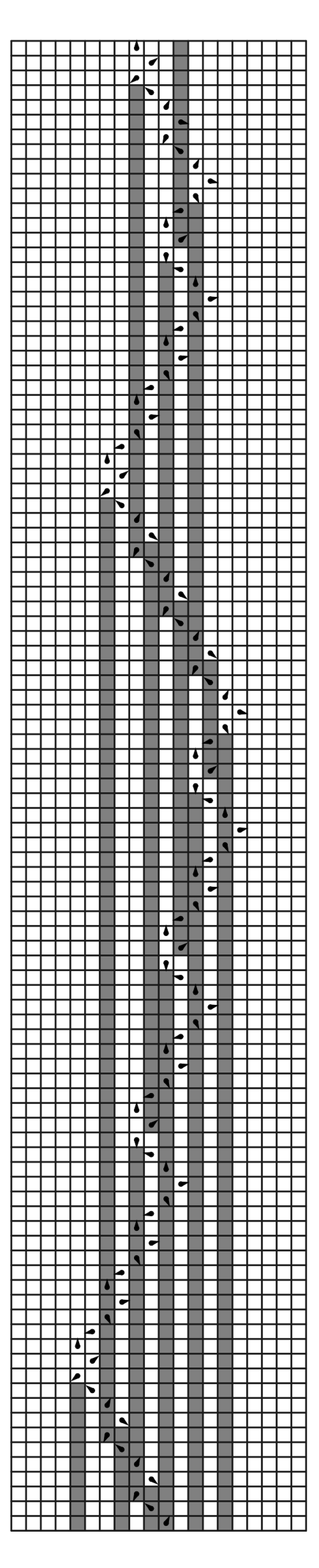 A cyclic tag system emulating a tag system 5