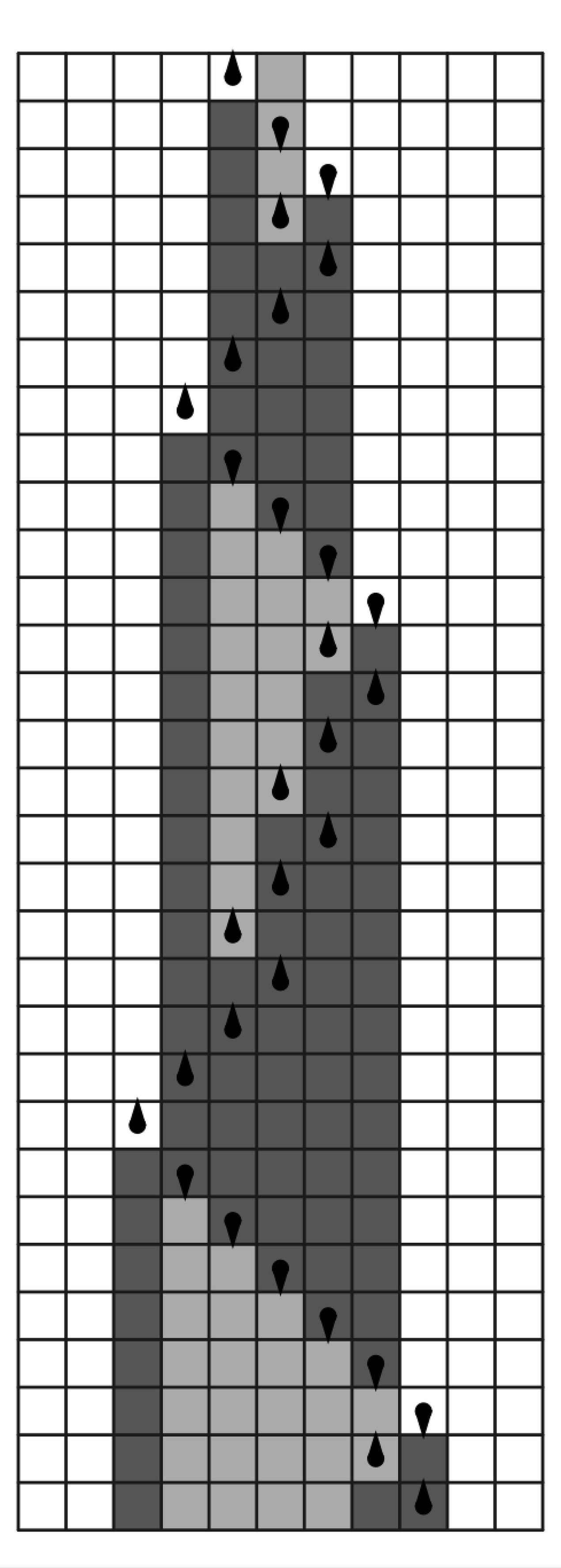 A cyclic tag system emulating a tag system 6