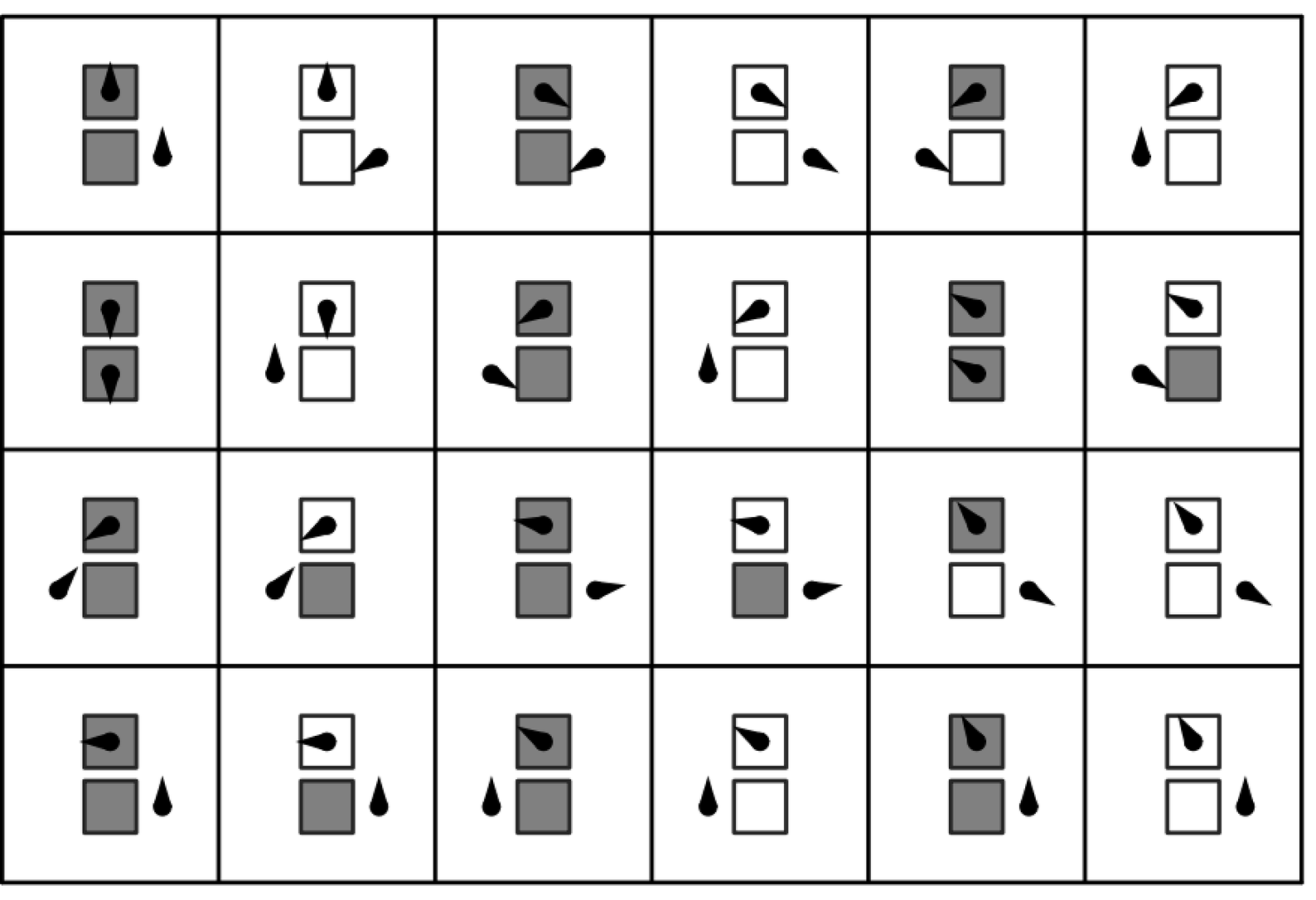 A cyclic tag system emulating a tag system 8