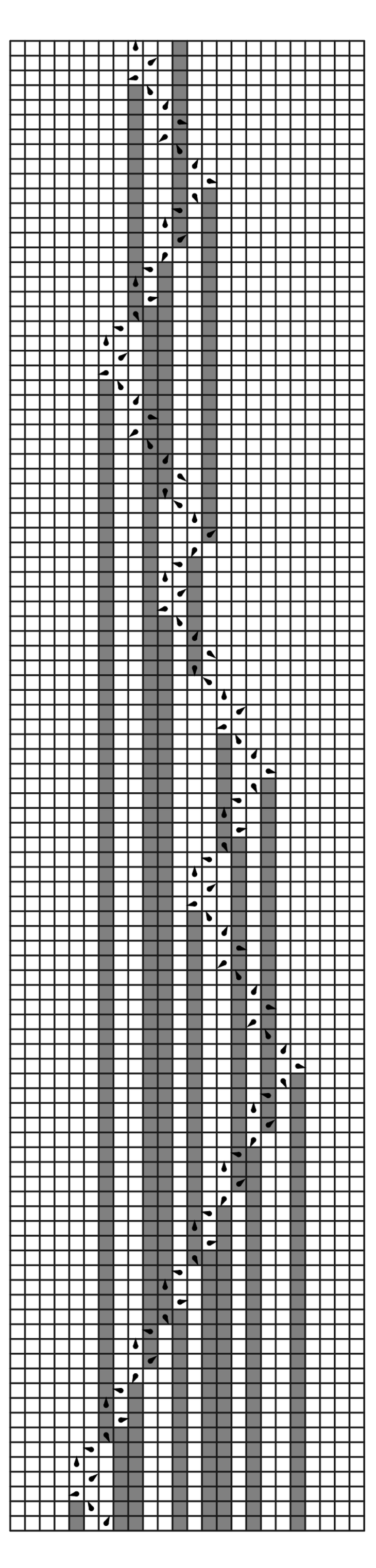 A cyclic tag system emulating a tag system 9