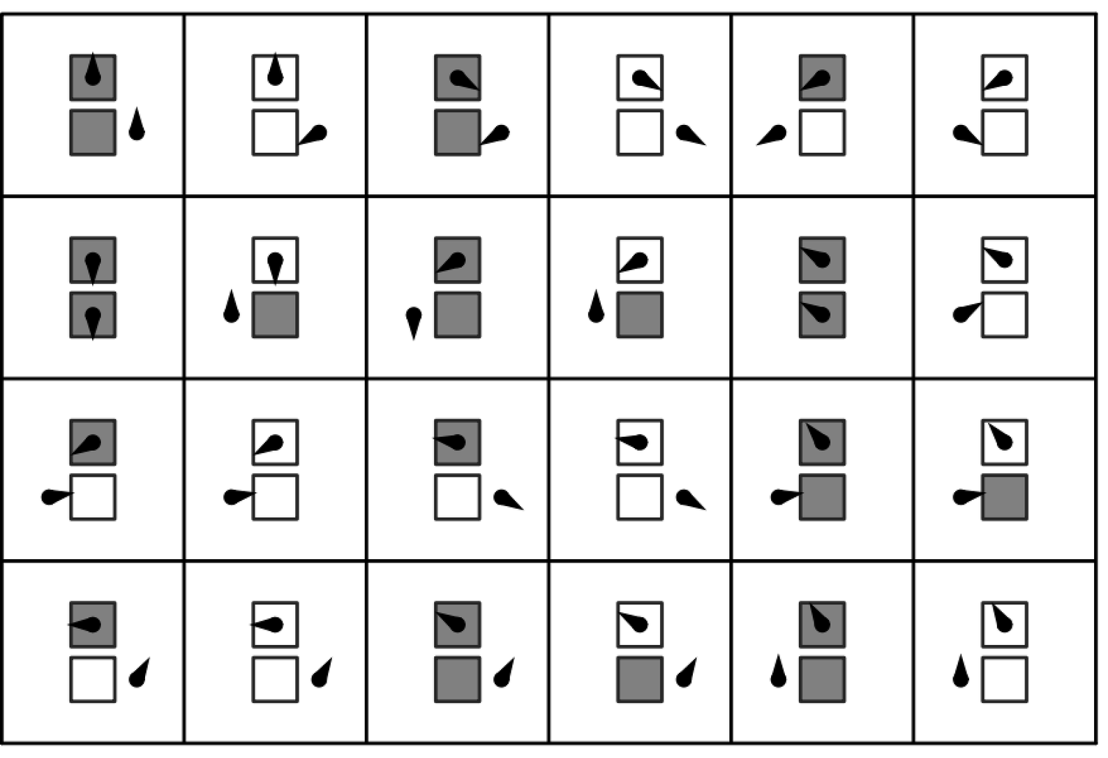 A cyclic tag system emulating a tag system 12