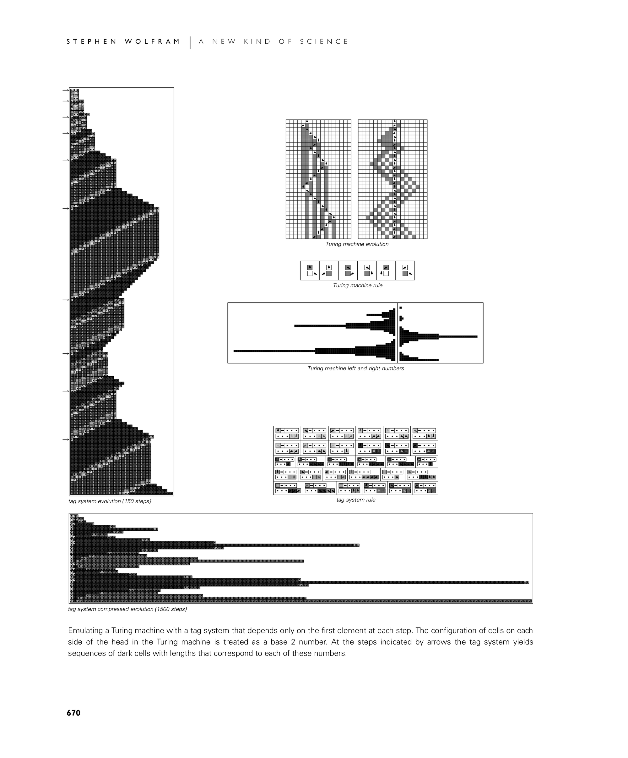 Page 670: Emulating Cellular Automata with Other Systems