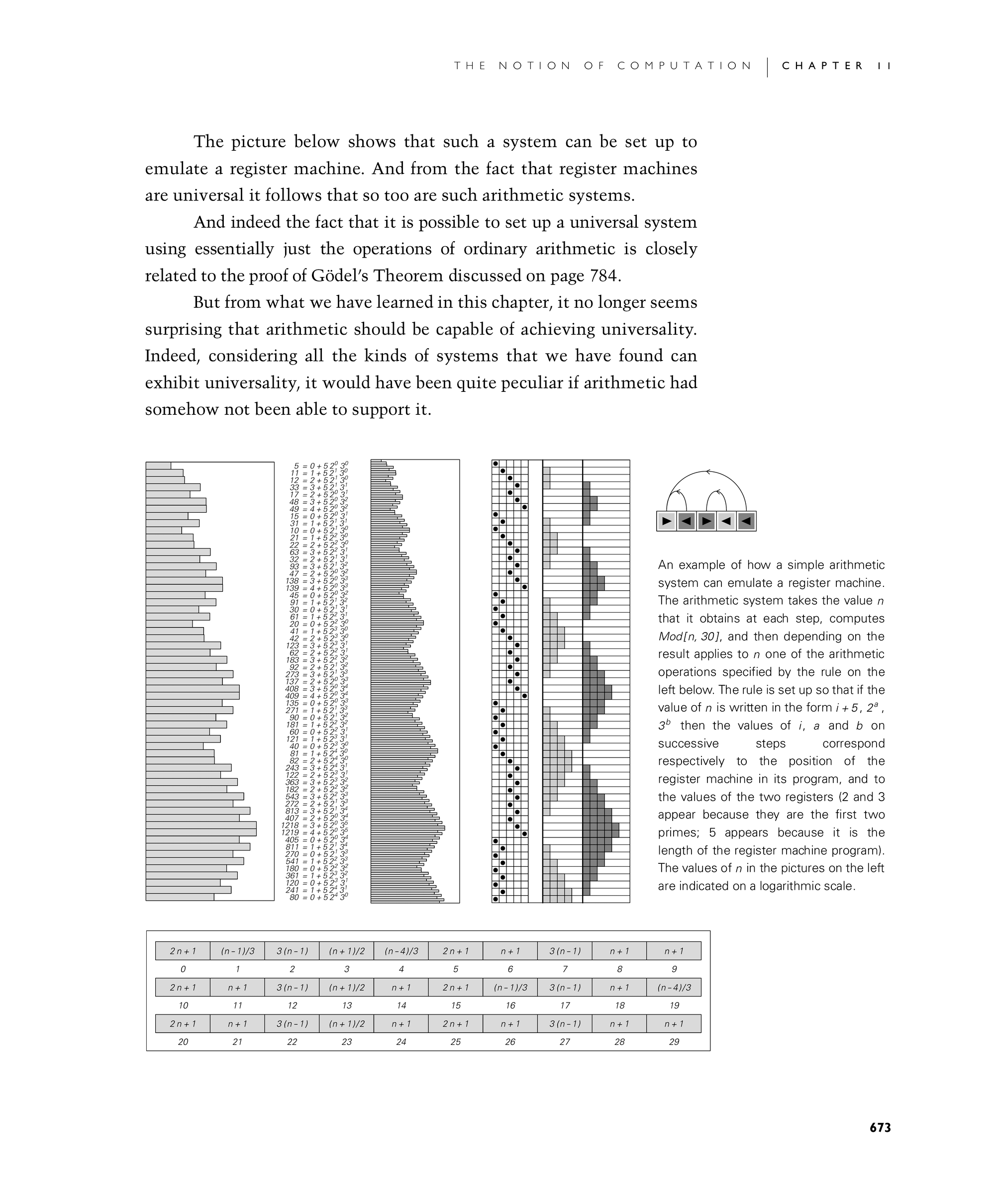 Page 673: Emulating Cellular Automata with Other Systems