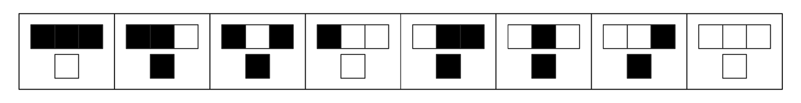 The underlying rules for the rule 110 cellular automation