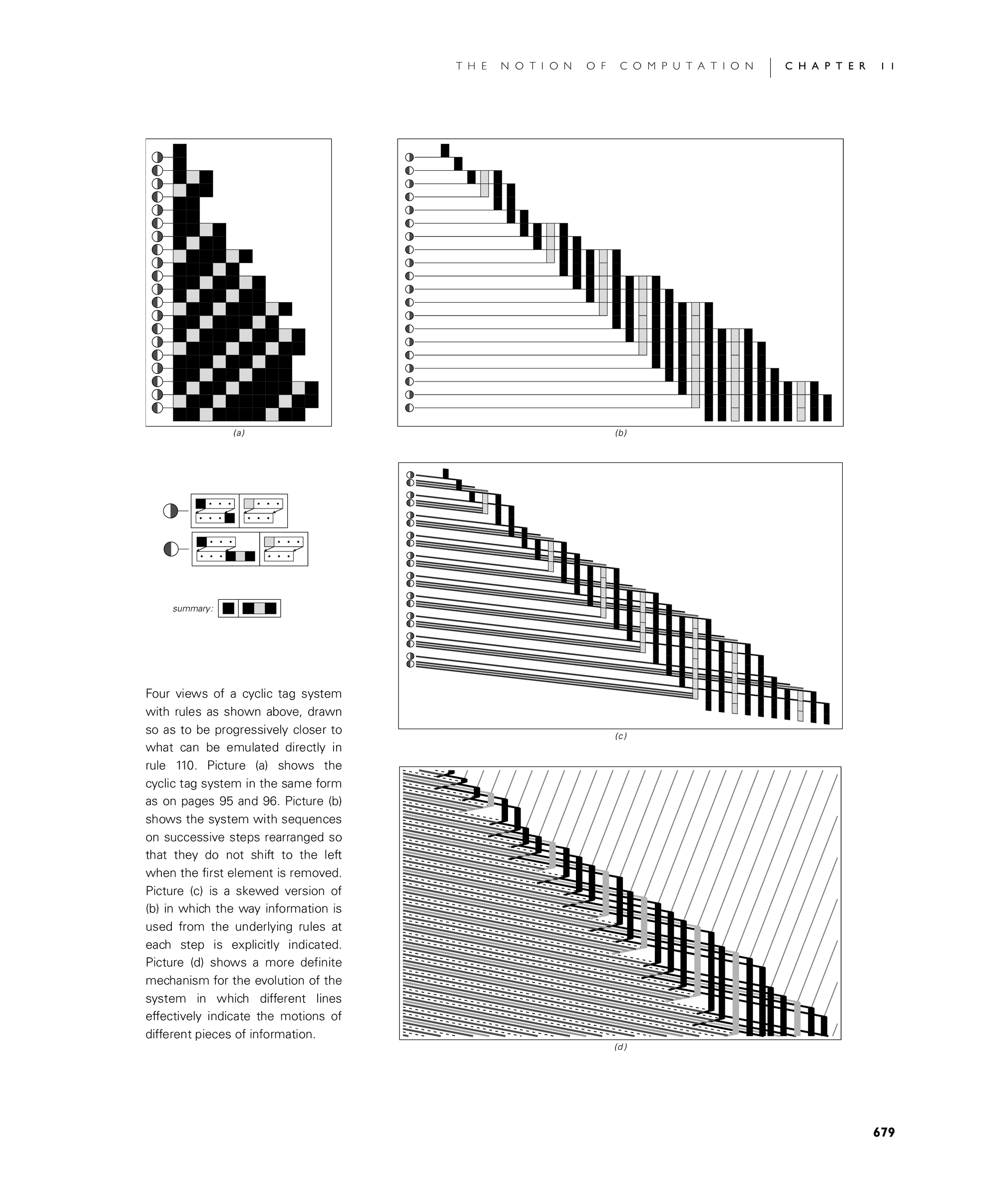 Page 679: The Rule 110 Cellular Automaton