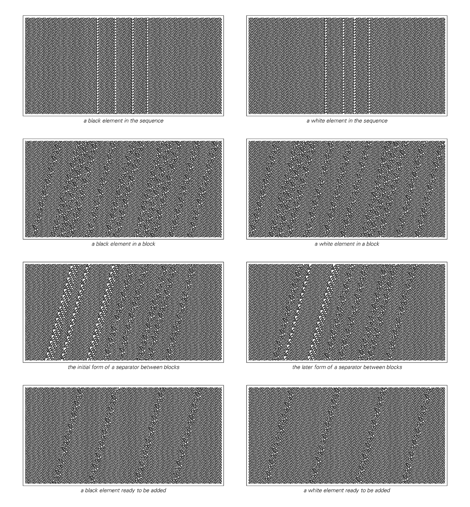 Objects constructed from localized structures in rule 110, used for the emulation of cyclic tag systems