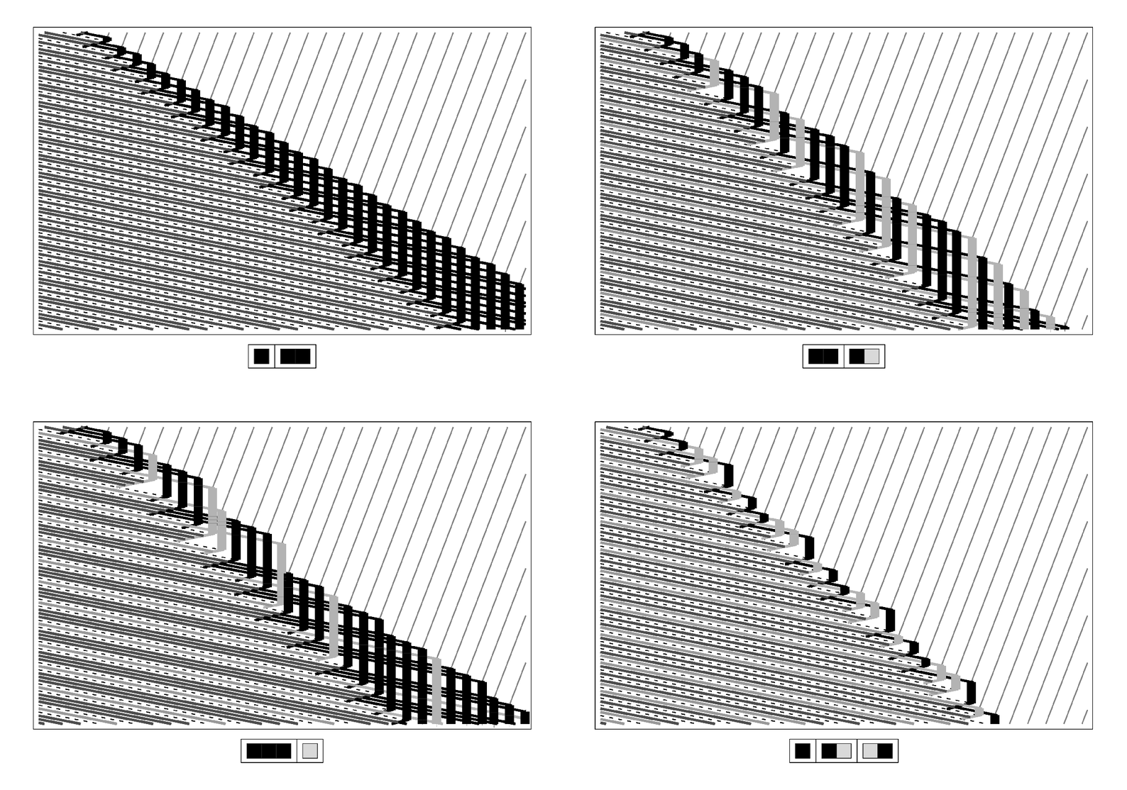 Schematic diagrams of how cyclic tag systems with four different underlying rules can be emulated