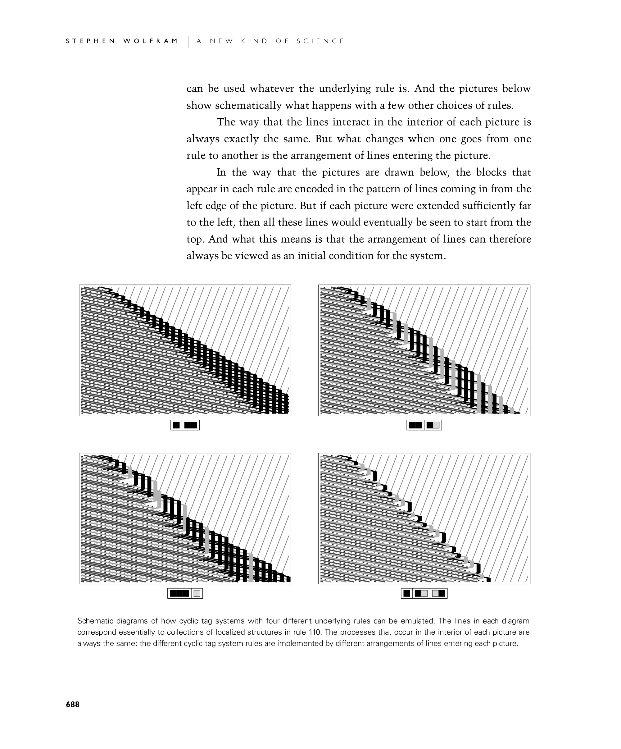Page 688: The Rule 110 Cellular Automaton