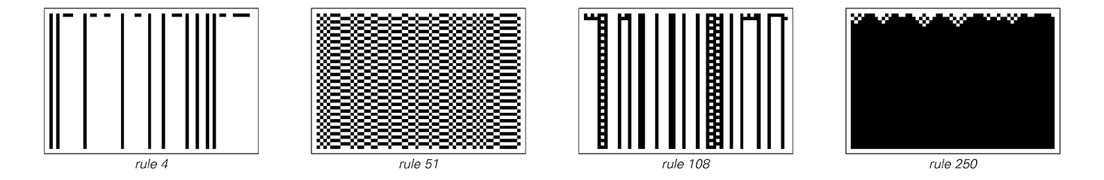 Examples of elementary cellular automata