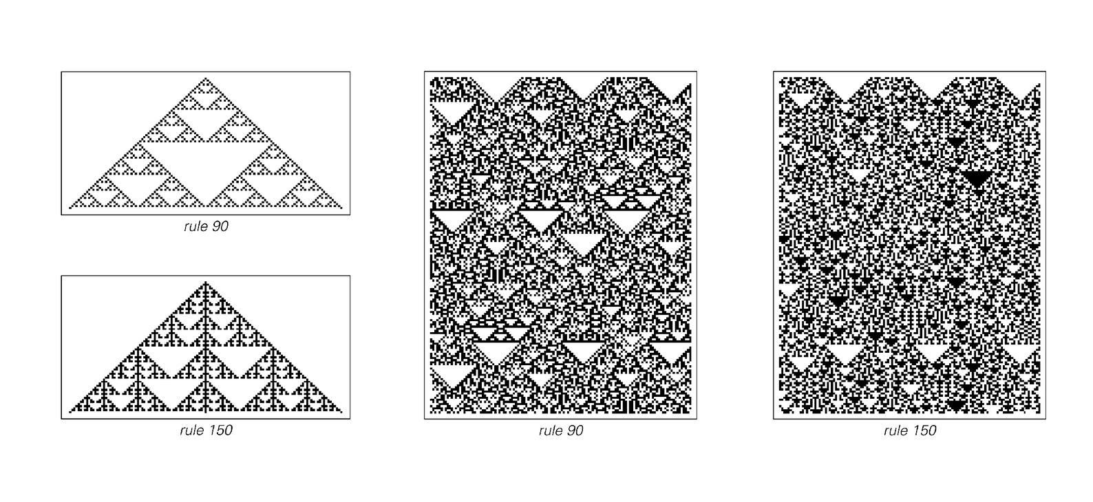 Examples of cellular automata with additive rules
