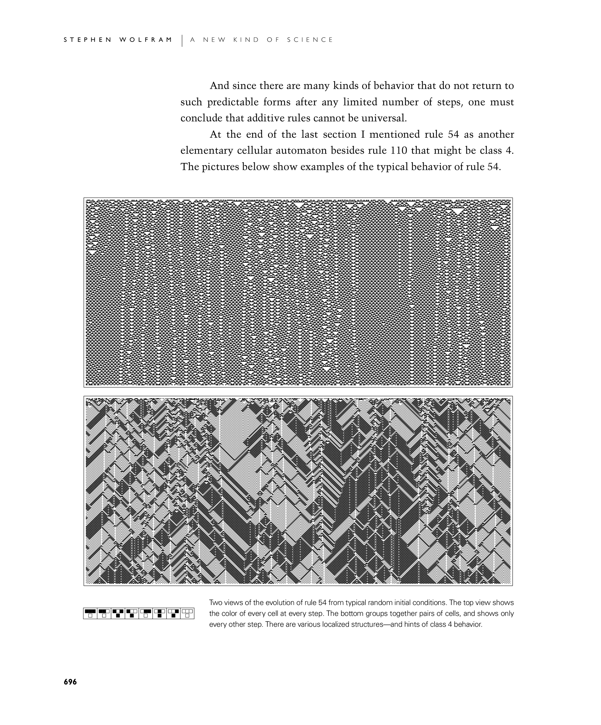 Page 696: The Threshold of Universality in Cellular Automata