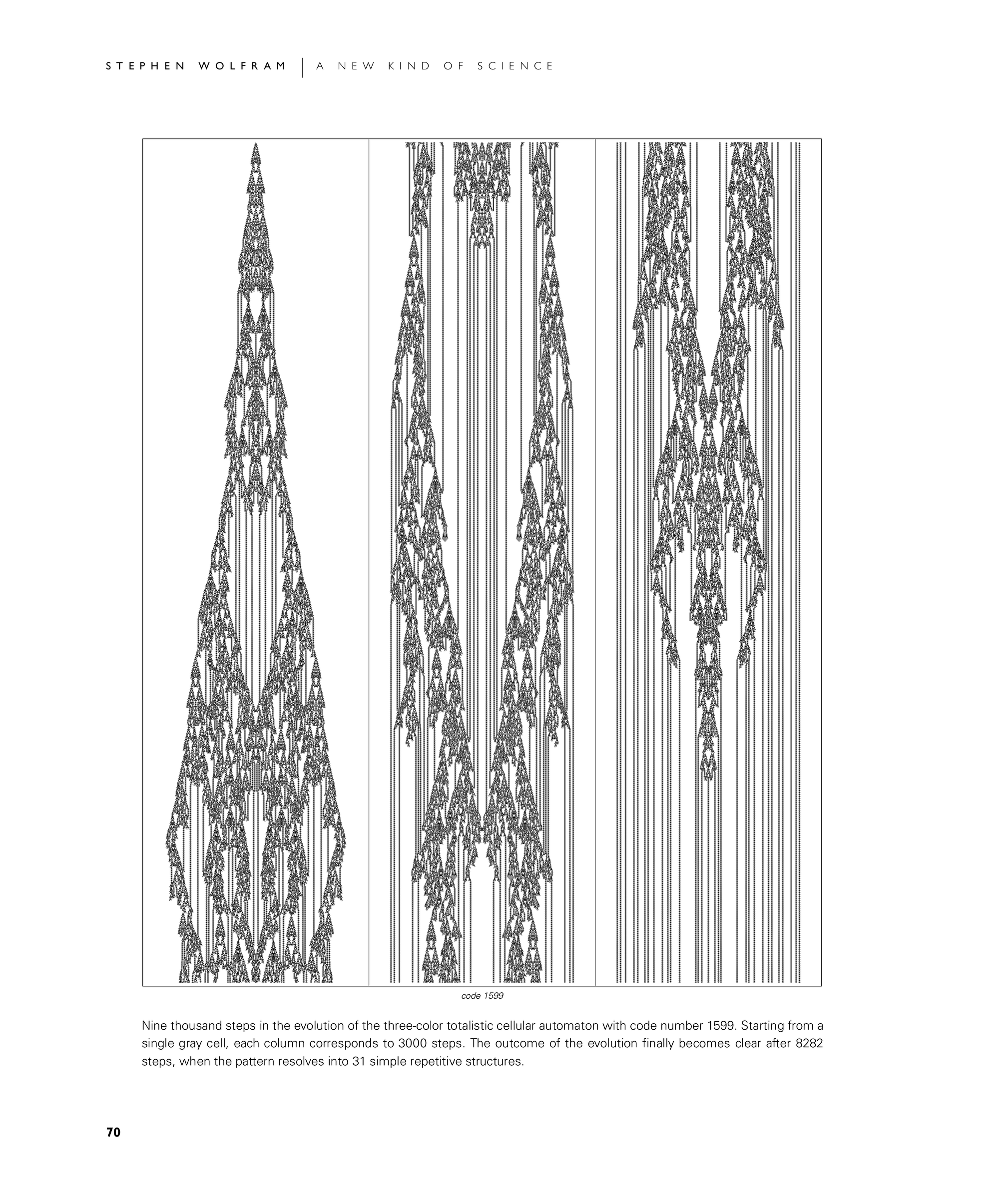 Page 70: More Cellular Automata