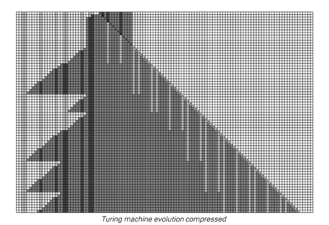 The rule for a universal Turing machine with 7 states and 4 colors constructed in 1962 5