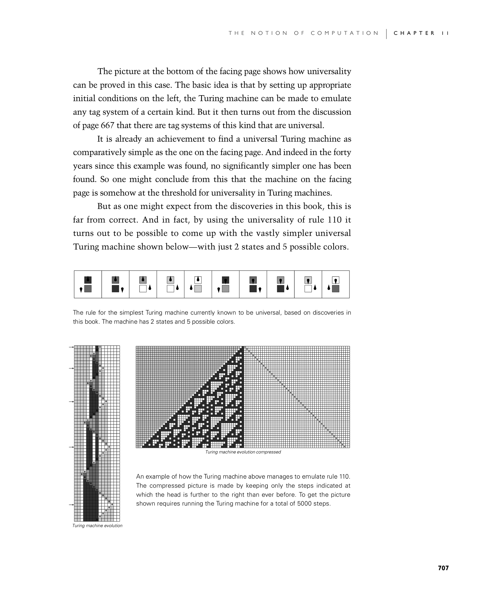 Page 707: Universality in Turing Machines and Other Systems