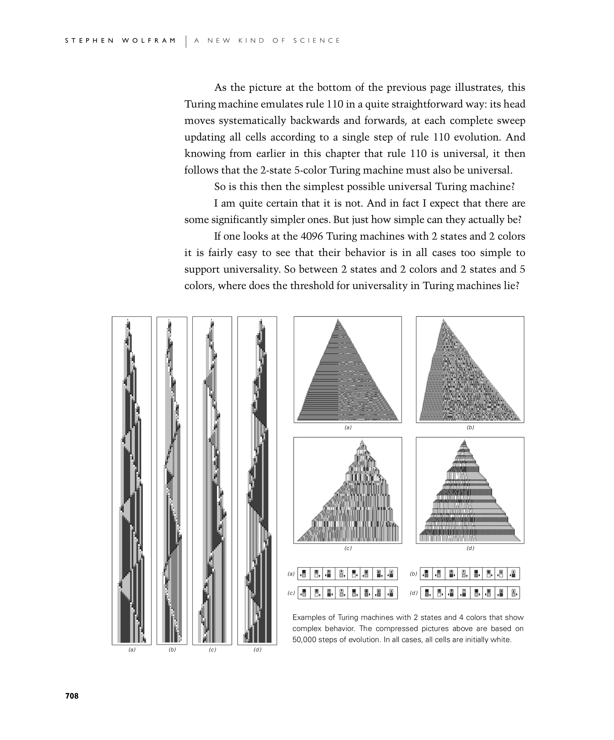 Page 708: Universality in Turing Machines and Other Systems