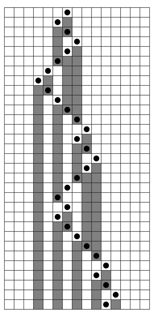 An example of a mobile automaton