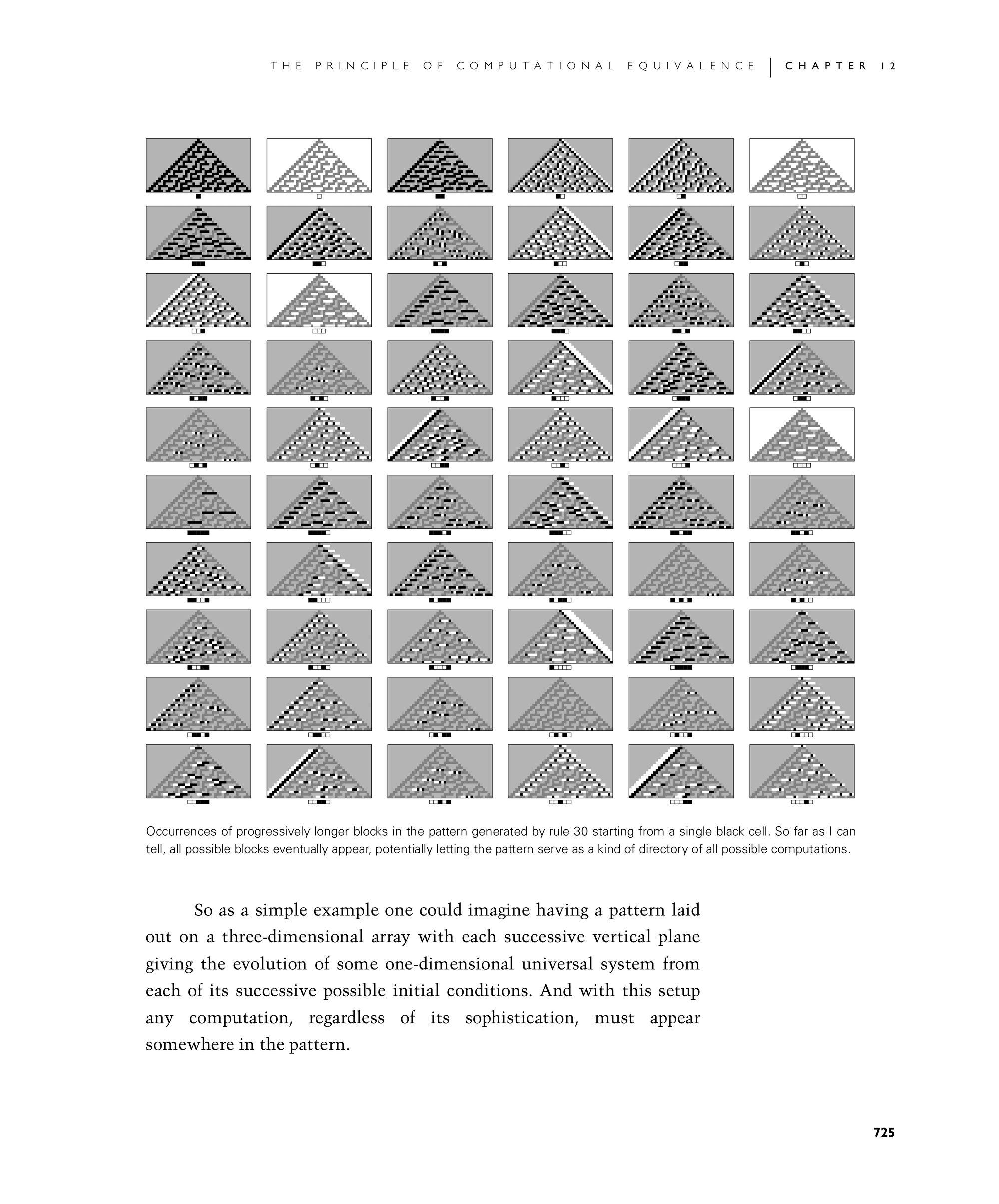 Page 725: The Content of the Principle